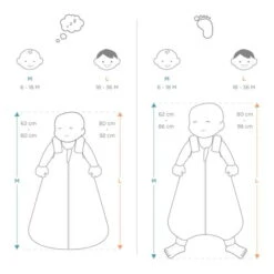 Ergobaby On The Move Schlummersack M 6-18 Sailboat Dreams Leicht TOG 0.5 -Babyartikelgeschäft sizing otm 4 5