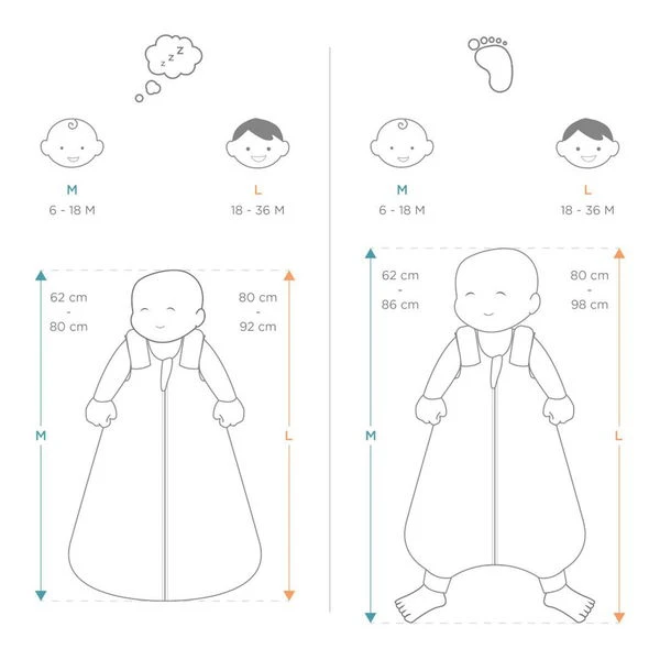 Ergobaby On The Move Schlummersack M 6-18 Starry Mint Mittel TOG 1.0 6 Ergobaby On The Move Schlummersack M 6-18 Starry Mint Mittel TOG 1.0 – Bild 4